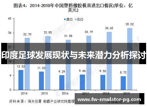印度足球发展现状与未来潜力分析探讨 印度足球发展现状与未来潜力分析探讨