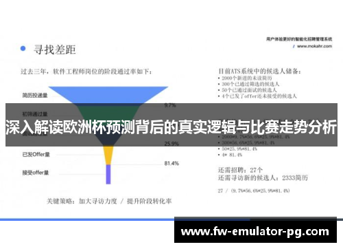 深入解读欧洲杯预测背后的真实逻辑与比赛走势分析 深入解读欧洲杯预测背后的真实逻辑与比赛走势分析