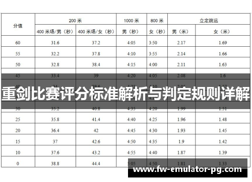 重剑比赛评分标准解析与判定规则详解