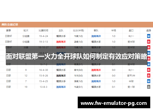 面对联盟第一火力全开球队如何制定有效应对策略