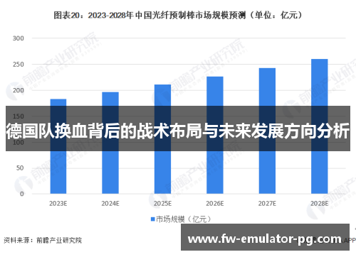 德国队换血背后的战术布局与未来发展方向分析