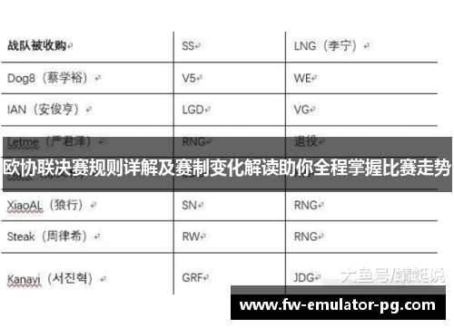 欧协联决赛规则详解及赛制变化解读助你全程掌握比赛走势