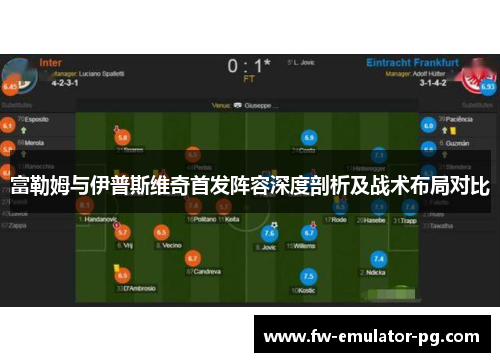 富勒姆与伊普斯维奇首发阵容深度剖析及战术布局对比 富勒姆与伊普斯维奇首发阵容深度剖析及战术布局对比