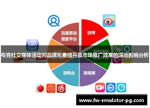 布克社交媒体活动对品牌形象提升及市场推广效果的深远影响分析 布克社交媒体活动对品牌形象提升及市场推广效果的深远影响分析